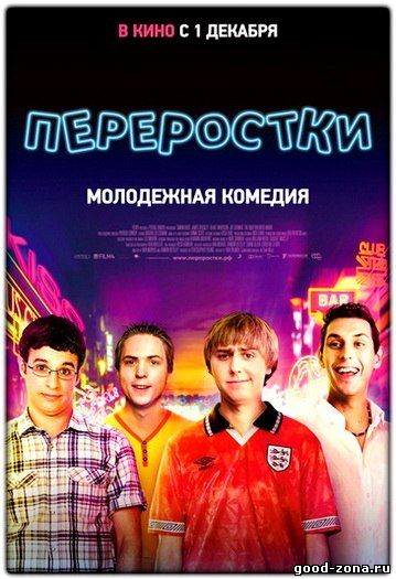 Переростки